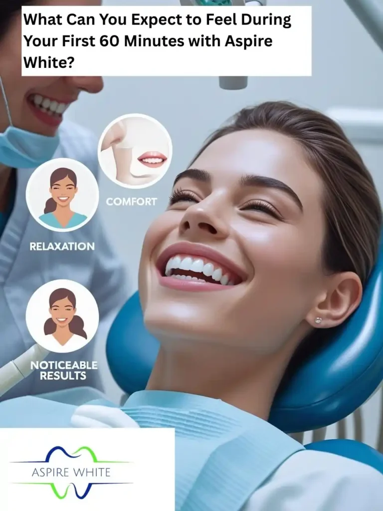 What Makes Your Smile Feel Less ‘You’—And How Can Aspire White  Help You Shine ?