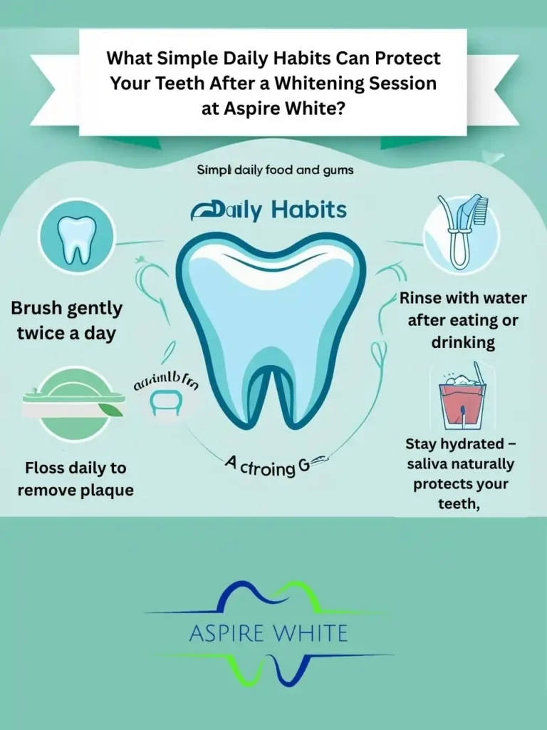 What Simple Daily Habits Can Protect Your Teeth After a Whitening Session at Aspire White 